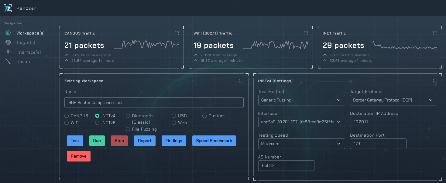 Penzzer: dynamic fuzzing for medical devices, IoT, and CAN bus